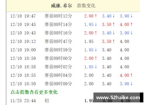 百姓彩票西甲官方确认第三轮比赛日程安排，皇马PK毕尔巴鄂竞技