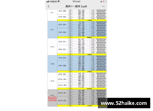 百姓彩票CBA季后赛赛程确认：四川将于5月5日客场对阵广东