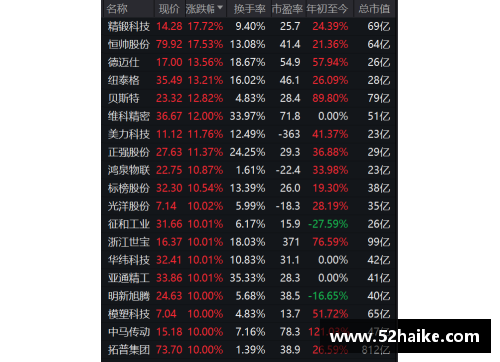 百姓彩票乔治加盟!76人赛程出炉,有望爆发 - 副本